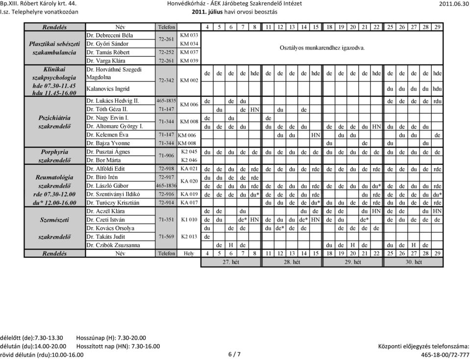 465-1835 du rdu KM 006 Dr. Tóth Géza II. 71-147 du HN du Pszichiátria Dr. Nagy Ervin I. du 71-344 KM 008 szakrenlő Dr. Altomare György I. du du du du du HN du du Dr.