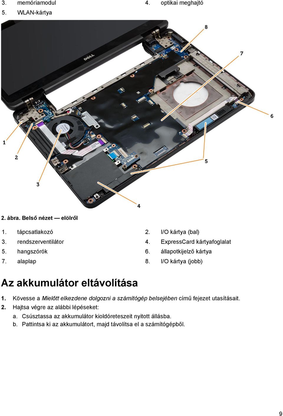 I/O kártya (jobb) Az akkumulátor eltávolítása 1.