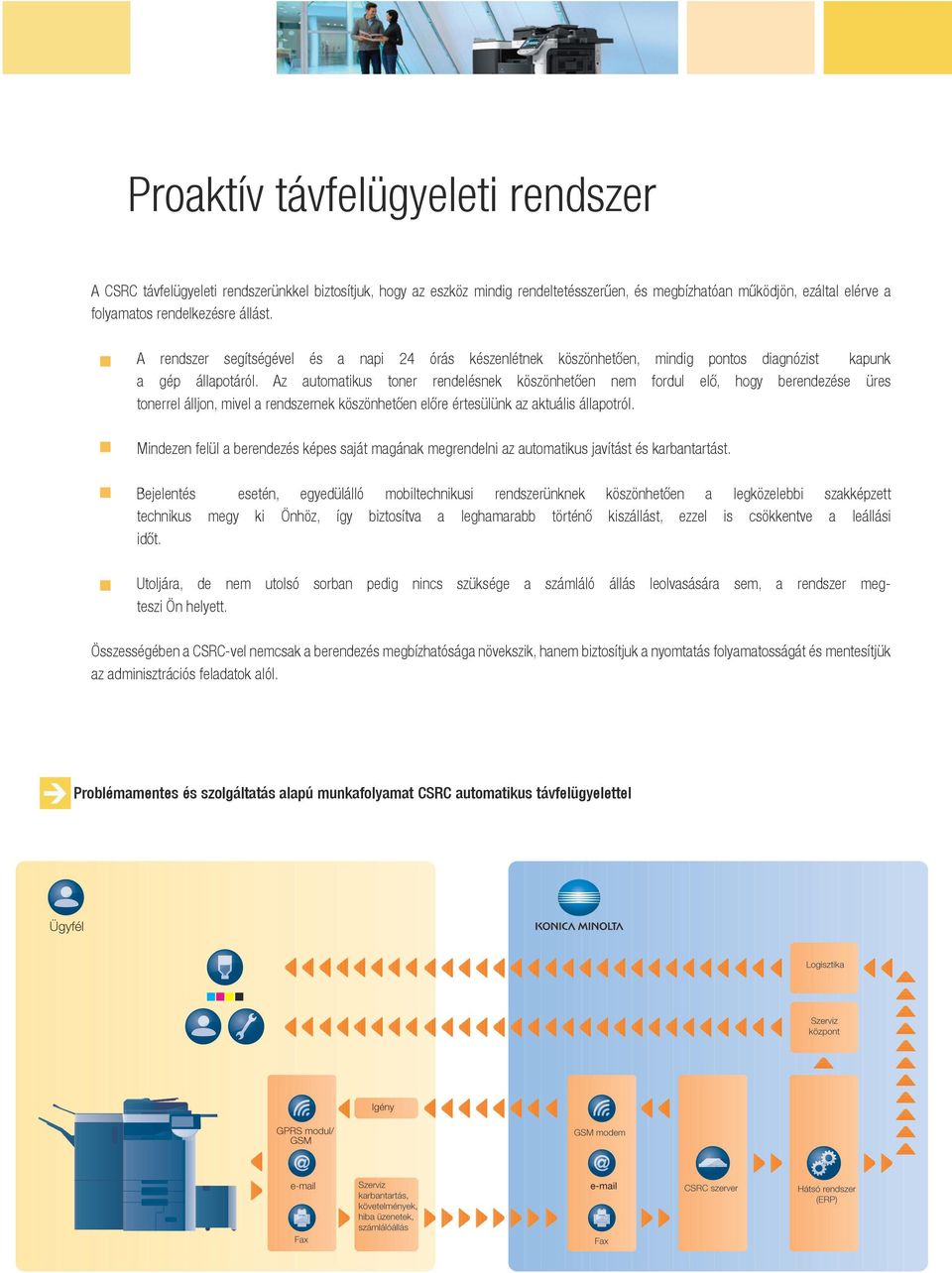 Az automatikus toner rendelésnek köszönhetően nem fordul elő, hogy berendezése üres tonerrel álljon, mivel a rendszernek köszönhetően előre értesülünk az aktuális állapotról.