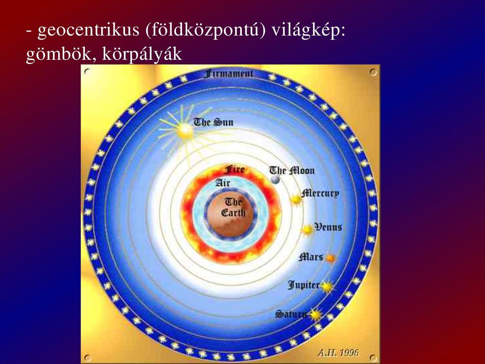 világkép: