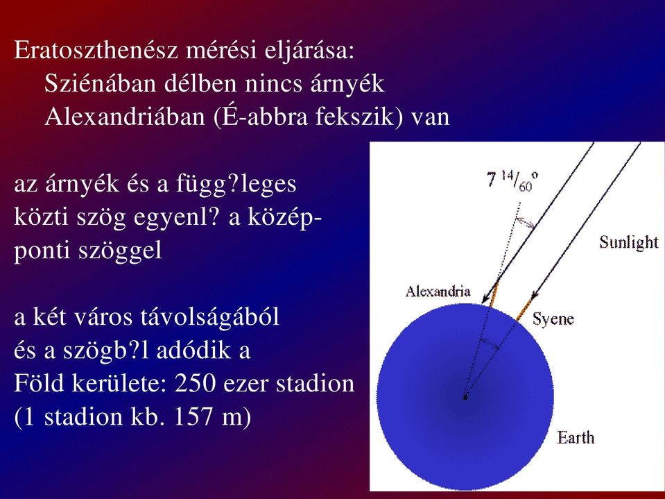 leges közti szög egyenl?