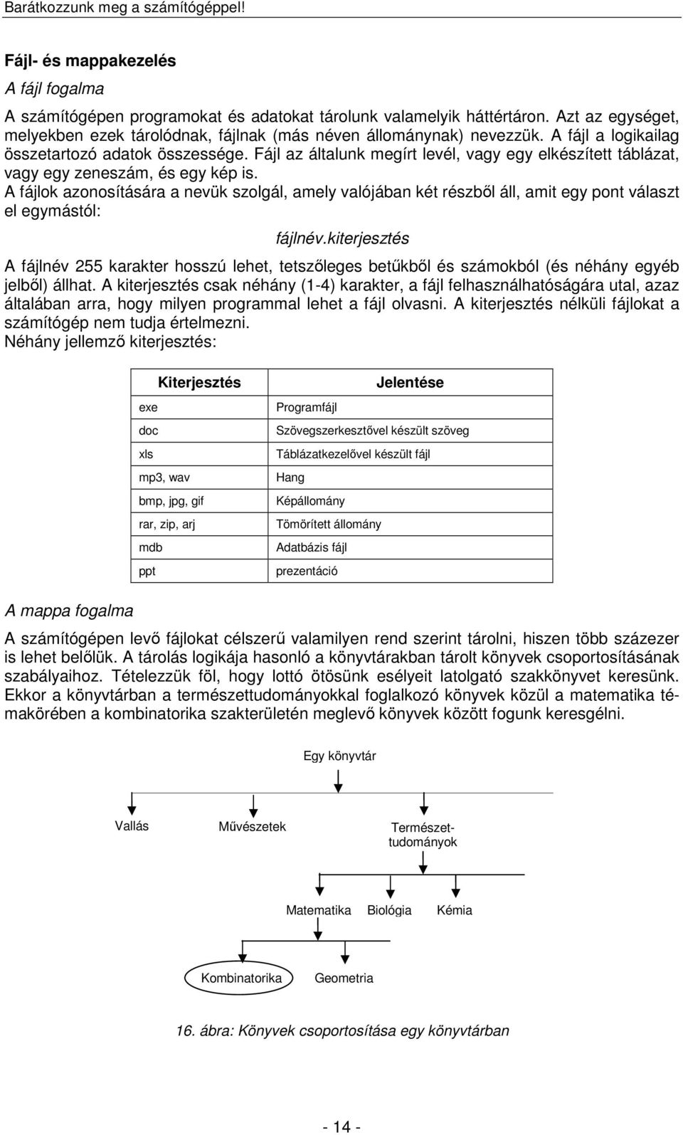 Fájl az általunk megírt levél, vagy egy elkészített táblázat, vagy egy zeneszám, és egy kép is.