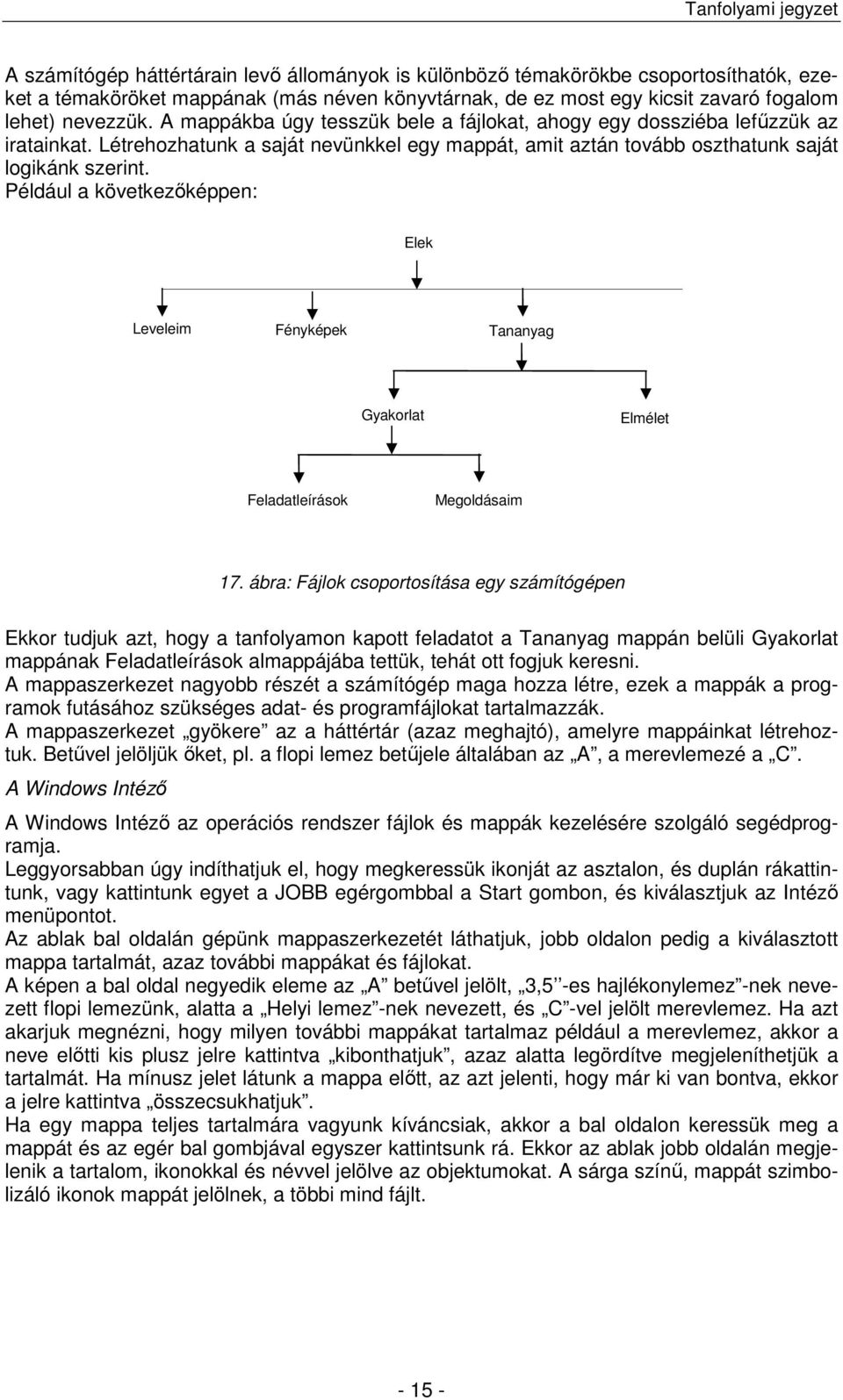 Például a következıképpen: Elek Leveleim Fényképek Tananyag Gyakorlat Elmélet Feladatleírások Megoldásaim 17.