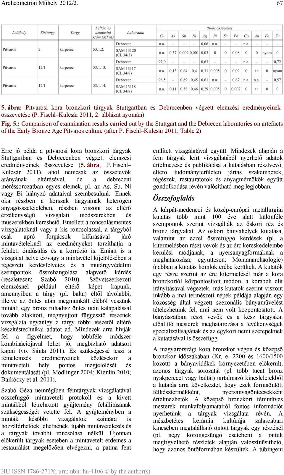 Fischl Kulcsár 2011), ahol nemcsak az összetevők arányának eltérésével, de a debreceni méréssorozatban egyes elemek, pl. az As, Sb, Ni vagy Bi hiányzó adataival szembesülünk.