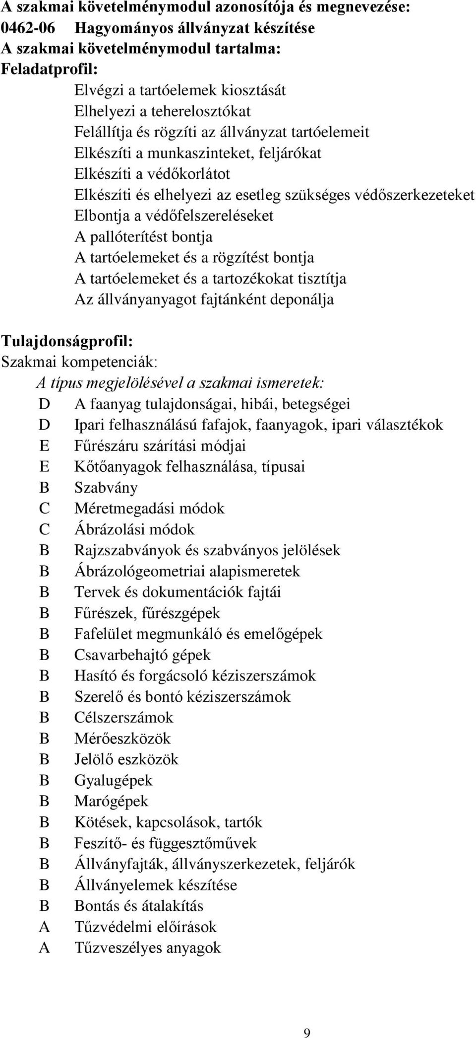 védőfelszereléseket A pallóterítést bontja A tartóelemeket és a rögzítést bontja A tartóelemeket és a tartozékokat tisztítja Az állványanyagot fajtánként deponálja Tulajdonságprofil: Szakmai