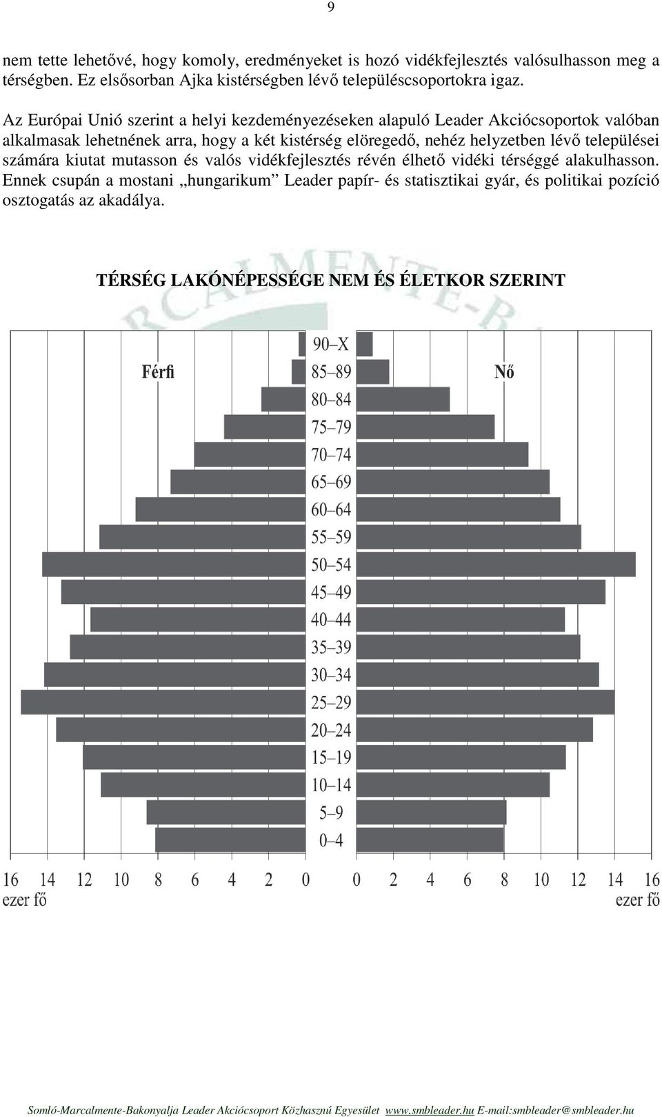 Az Európai Unió szerint a helyi kezdeményezéseken alapuló Leader Akciócsoportok valóban alkalmasak lehetnének arra, hogy a két kistérség elöregedı,