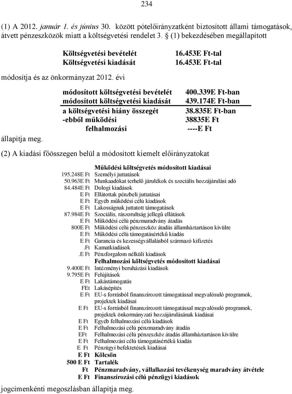 módosított költségvetési bevételét módosított költségvetési kiadását a költségvetési hiány összegét -ebből működési felhalmozási 400.339E Ft-ban 439.174E Ft-ban 38.