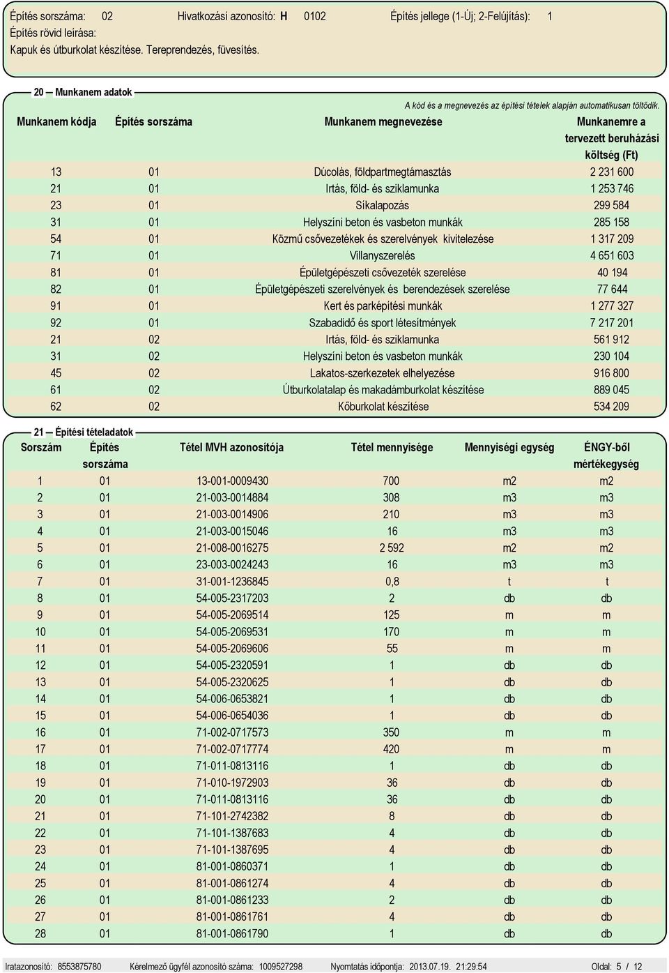 Munkanem kódja Építés sorszáma Munkanem megnevezése Munkanemre a tervezett beruházási költség (Ft) 13 01 Dúcolás, földpartmegtámasztás 2 231 600 21 01 Irtás, föld- és sziklamunka 1 253 746 23 01