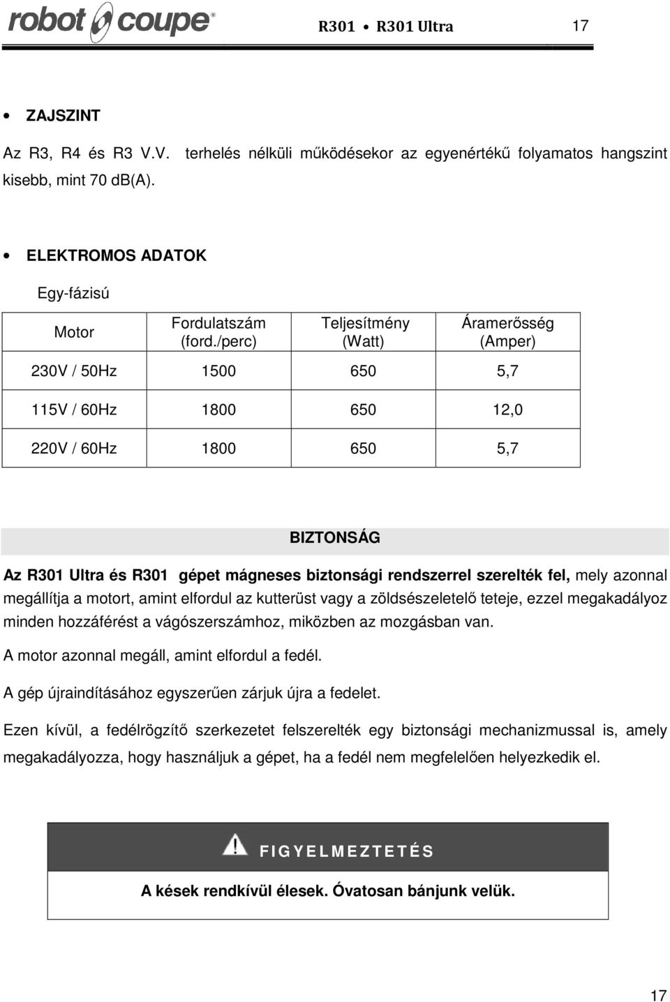 szerelték fel, mely azonnal megállítja a motort, amint elfordul az kutterüst vagy a zöldsészeletelő teteje, ezzel megakadályoz minden hozzáférést a vágószerszámhoz, miközben az mozgásban van.