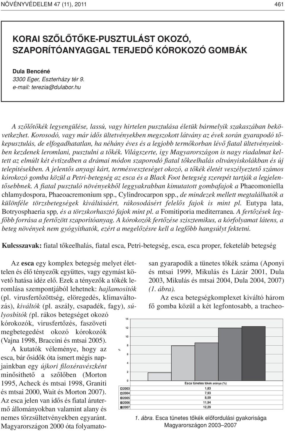 Korosodó, vagy már idôs ültetvényekben megszokott látvány az évek során gyarapodó tôkepusztulás, de elfogadhatatlan, ha néhány éves és a legjobb termôkorban lévô fiatal ültetvényeinkben kezdenek