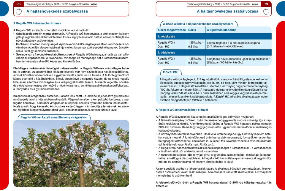 A prohexadion-kalcium gátolja az etilén képzôdését a nö vényben. Az etilén alacsonyabb szintje mellett lassulnak az öregedési folyamatok, és csök ken a fiatal gyümölcsök hullása is.