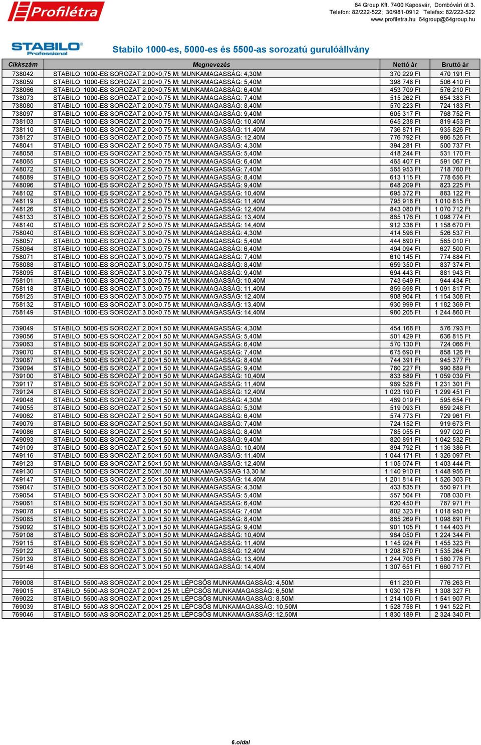 262 Ft 654 383 Ft 738080 STABILO 1000-ES SOROZAT 2,00 0,75 M: MUNKAMAGASSÁG: 8,40M 570 223 Ft 724 183 Ft 738097 STABILO 1000-ES SOROZAT 2,00 0,75 M: MUNKAMAGASSÁG: 9,40M 605 317 Ft 768 752 Ft 738103