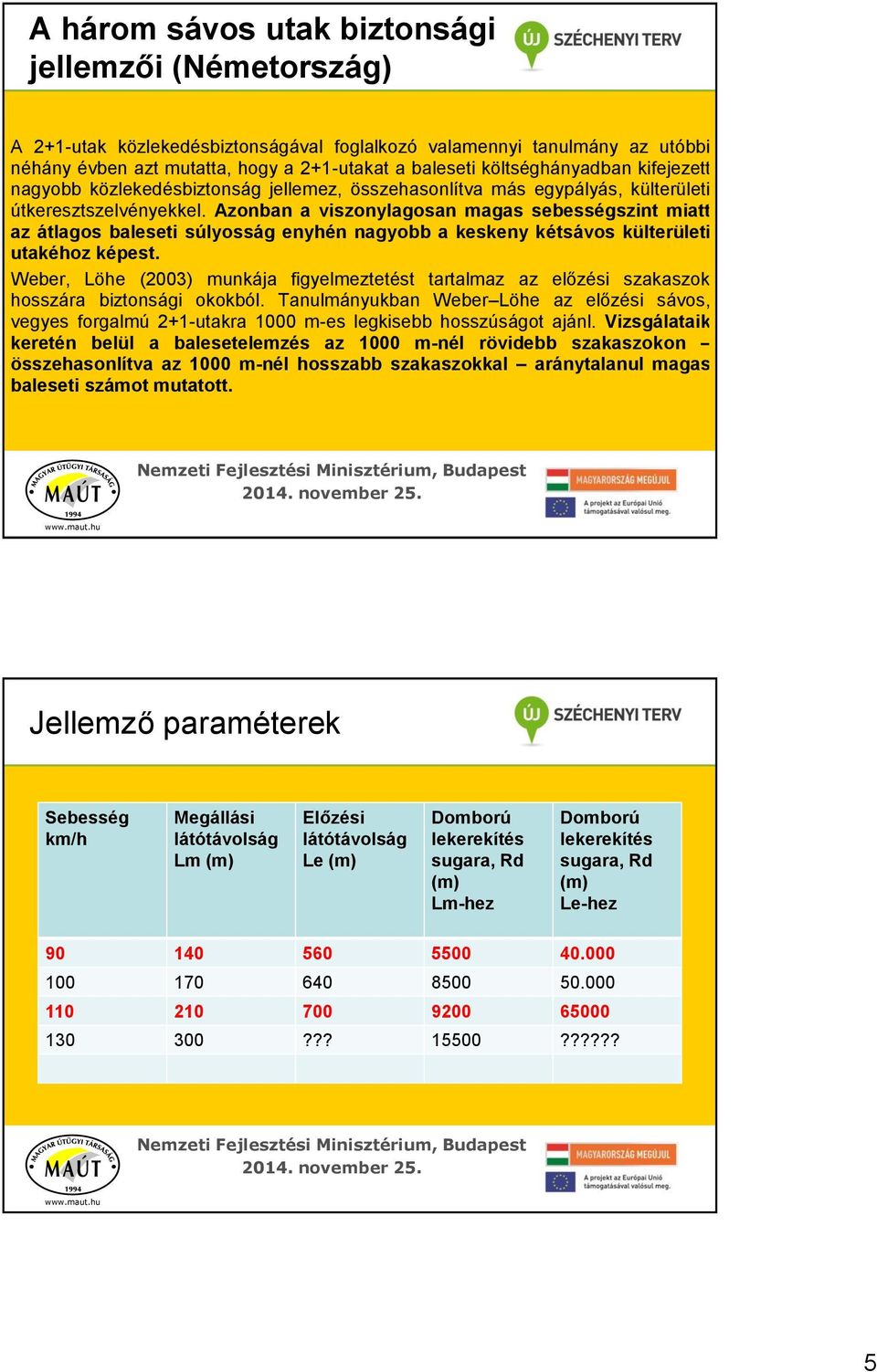 Azonban a viszonylagosan magas sebességszint miatt az átlagos baleseti súlyosság enyhén nagyobb a keskeny kétsávos külterületi utakéhoz képest.