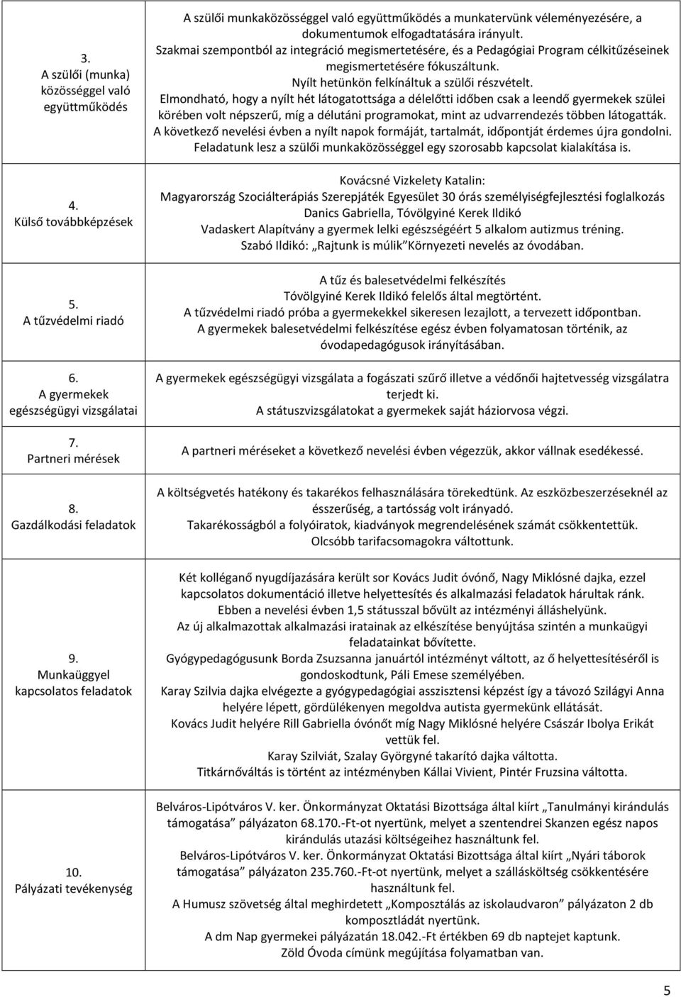 Szakmai szempontból az integráció megismertetésére, és a Pedagógiai Program célkitűzéseinek megismertetésére fókuszáltunk. Nyílt hetünkön felkínáltuk a szülői részvételt.