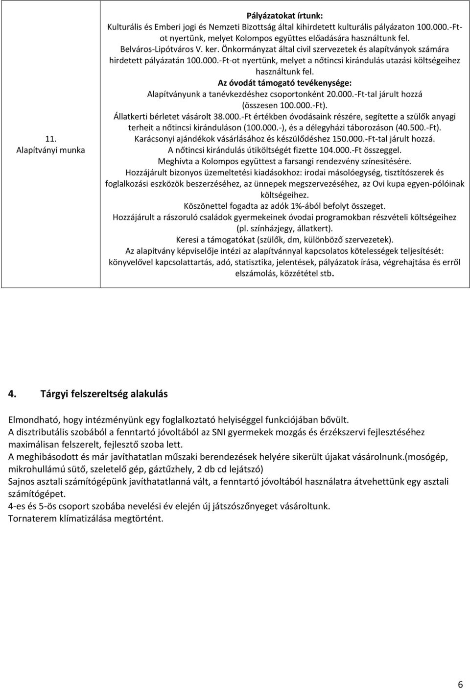 -Ft-ot nyertünk, melyet a nőtincsi kirándulás utazási költségeihez használtunk fel. Az óvodát támogató tevékenysége: Alapítványunk a tanévkezdéshez csoportonként 20.000.