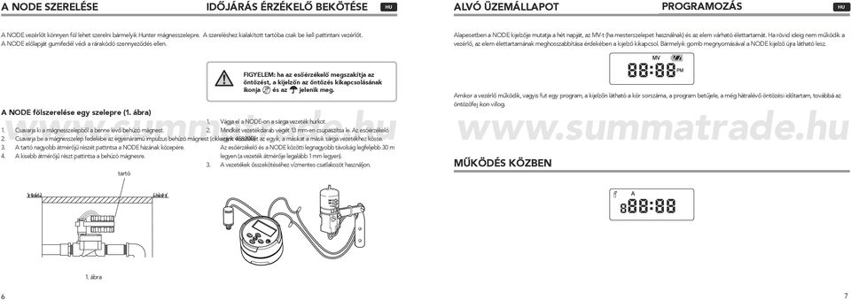 Alapesetben a NODE kijelzője mutatja a hét napját, az MV-t (ha mes ter szelepet használnak) és az elem várható élettartamát.