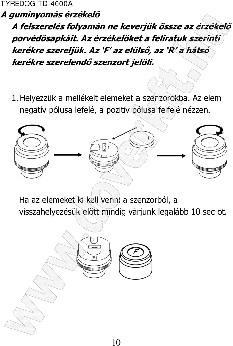 Az F az elülső, az R a hátsó kerékre szerelendő szenzort jelöli. 1.