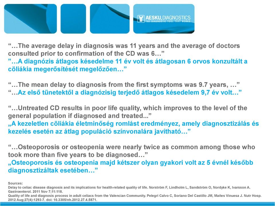 7 years, Az első tünetektől a diagnózisig terjedő átlagos késedelem 9,7 év volt Untreated CD results in poor life quality, which improves to the level of the general population if diagnosed and