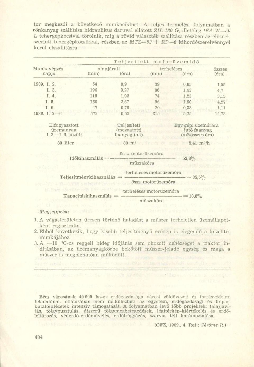 tehergépkocskkal, részben az MTZ 82 + RP 6 khordószerelvénnyel kerül elszállításra. Munkavégzés napja Teljesített alapjárat (mn) (óra) m o t o r ü z e m d ő terheléses (mn) (óra) összes (óra) 1989. I.