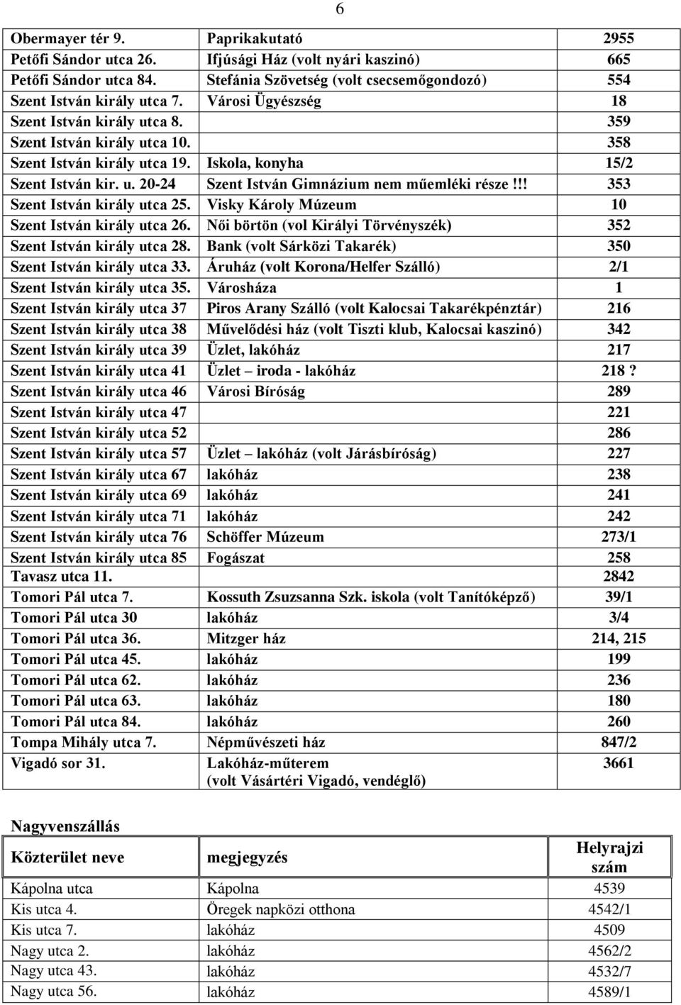 !! 353 Szent István király utca 25. Visky Károly Múzeum 10 Szent István király utca 26. Női börtön (vol Királyi Törvényszék) 352 Szent István király utca 28.