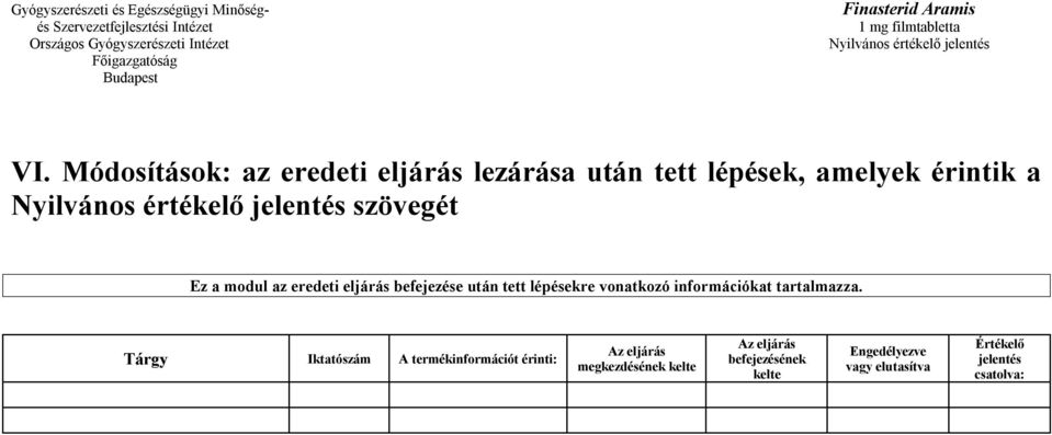 jelentés szövegét Ez a modul az eredeti eljárás befejezése után tett lépésekre vonatkozó