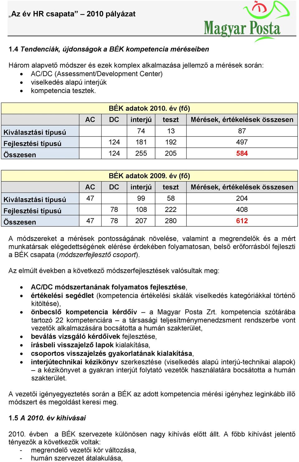 év (fő) AC DC interjú teszt Mérések, értékelések összesen Kiválasztási típusú 74 13 87 Fejlesztési típusú 124 181 192 497 Összesen 124 255 205 584 BÉK adatok 2009.