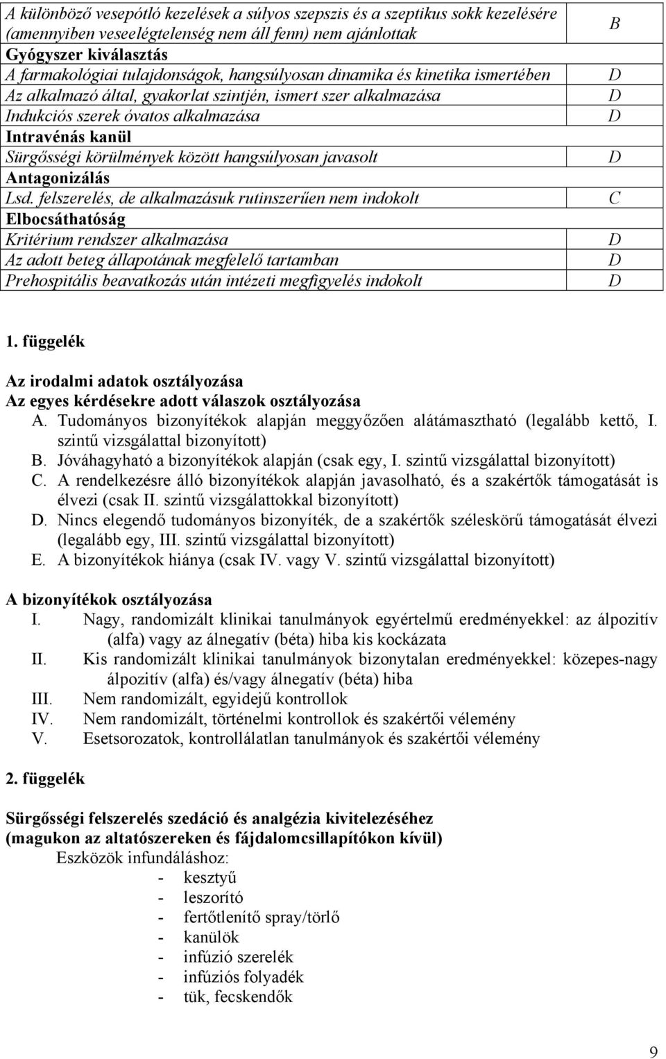 hangsúlyosan javasolt Antagonizálás Lsd.