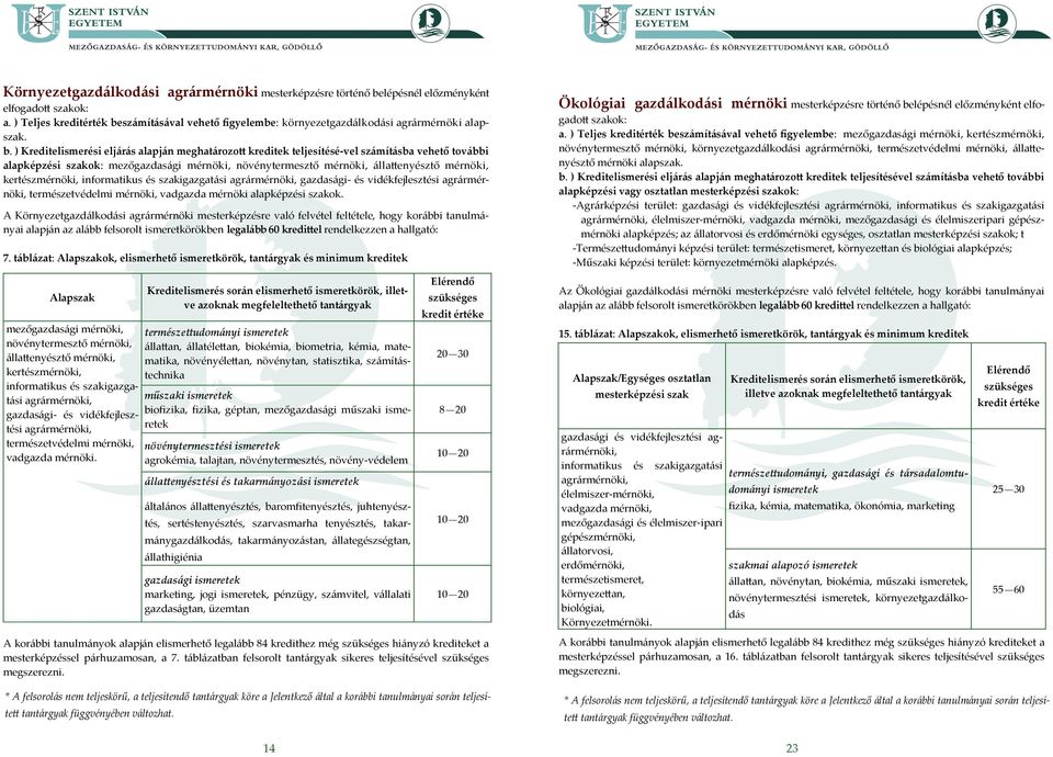 számításával vehető figyelembe: környezetgazdálkodási agrármérnöki alapszak. b.