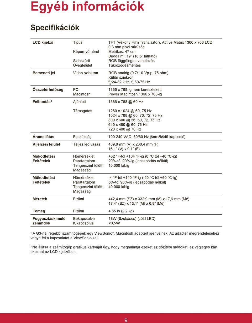 0 Vp-p, 75 ohm) Külön szinkron f h :24-82 khz, f v :50-75 Hz Összeférhetőség Felbontás 2 PC Macintosh 1 Ajánlott Támogatott 1366 x 768-ig nem keresztezett Power Macintosh 1366 x 768-ig 1366 x 768 @