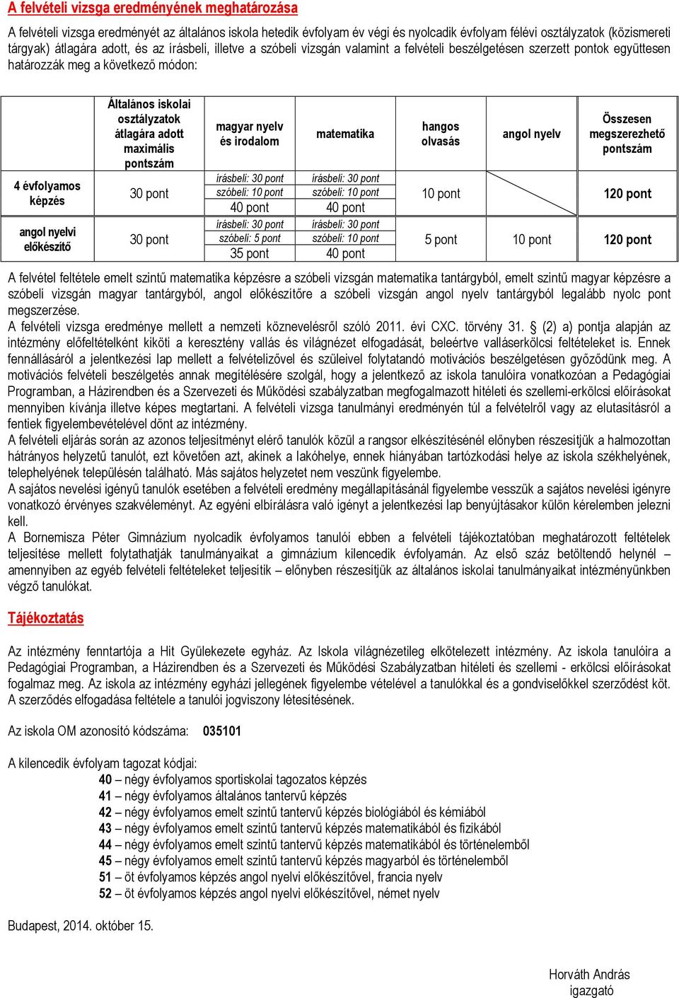 iskolai osztályzatok átlagára adott maximális pontszám 30 pont 30 pont magyar nyelv és irodalom írásbeli: 30 pont szóbeli: 10 pont matematika írásbeli: 30 pont szóbeli: 10 pont 40 pont 40 pont