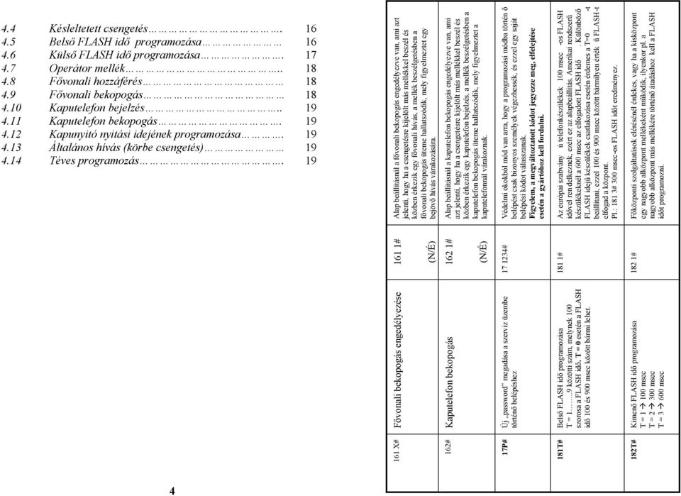 19 161 X# 162# 17P# 181T# 182T# Fővonali bekopogás engedélyezése Kaputelefon bekopogás Új password megadása a szerviz üzembe történő belépéshez Alap beállításnál a fővonali bekopogás engedélyezve