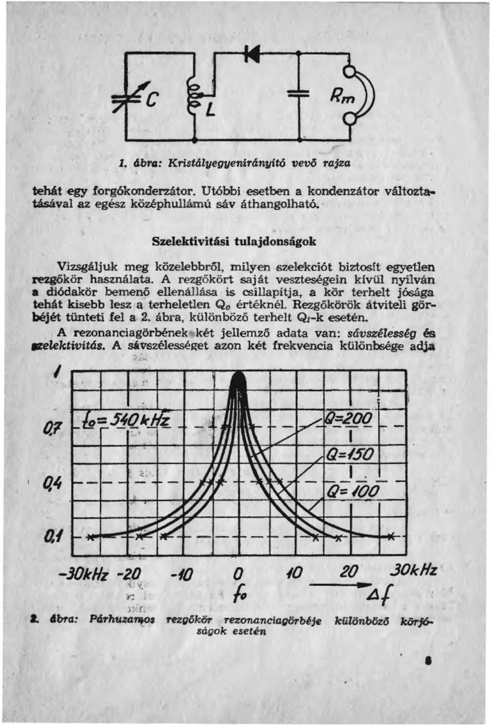 A rezgőkört saját veszteségein kivü nyiván a diódakör bemenő eenáása is csiapítja, a kor terhet jósága tehát kisebb esz a terheeten Qo értéknél Rezgőkörök átvitei görbéjét tünteti fe a