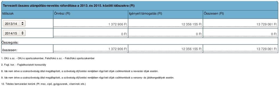 Ft 1. OKJ s.sz. - OKJ-s sportszakember, Felsőfokú s.sz. - Felsőfokú sportszakember 2. Fogl. kor. - Foglalkoztatott korosztály 8.