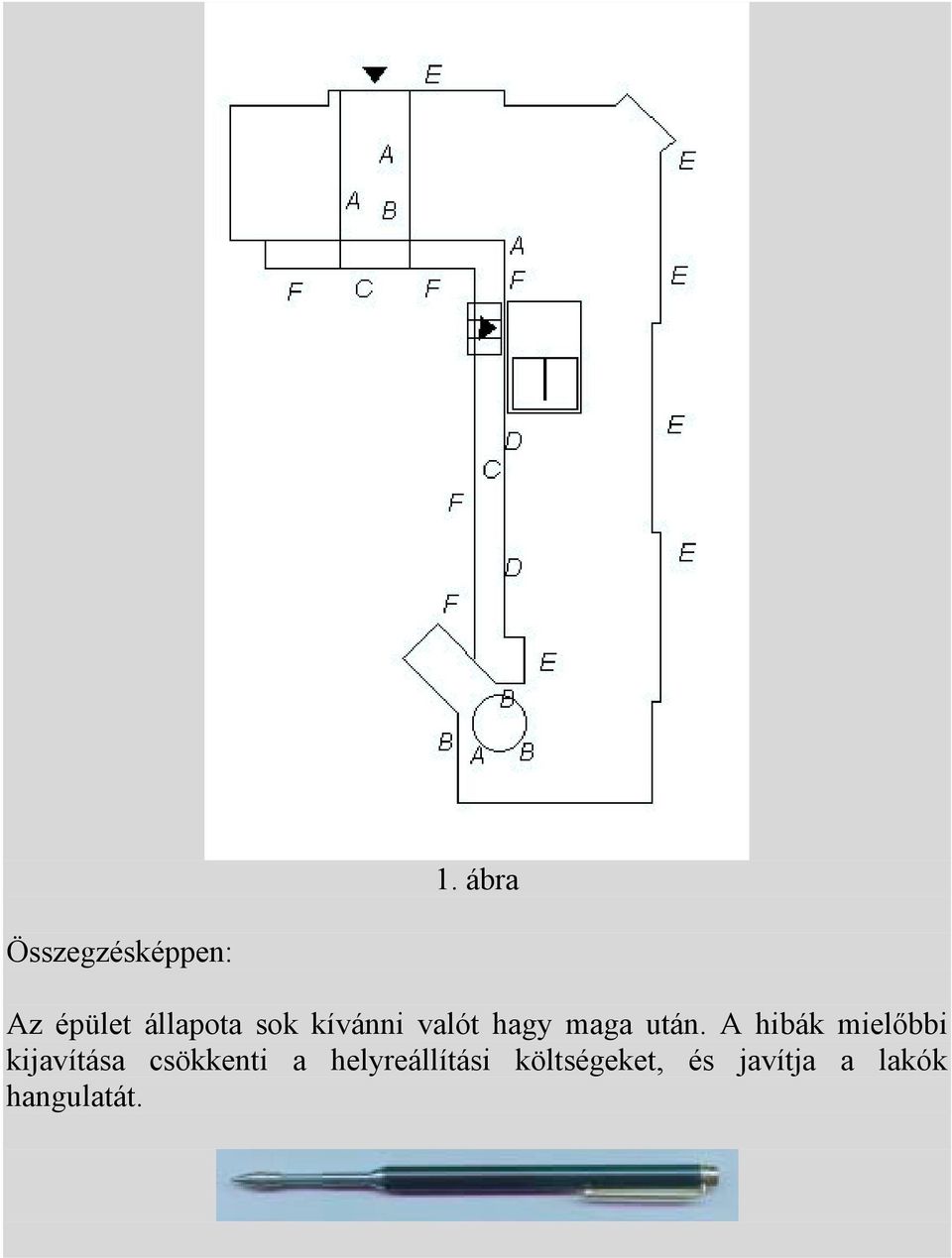 A hibák mielőbbi kijavítása csökkenti a