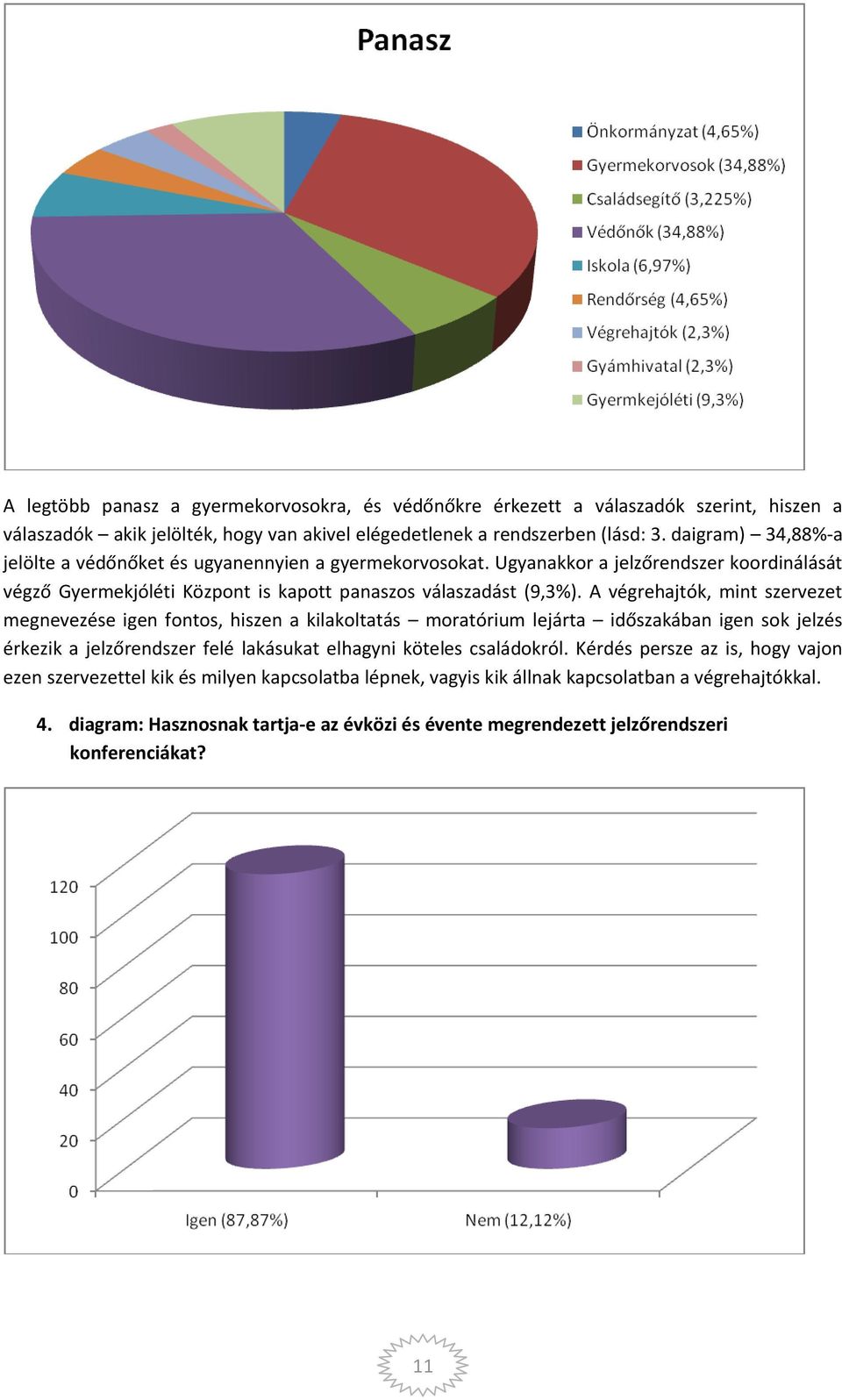 A végrehajtók, mint szervezet megnevezése igen fontos, hiszen a kilakoltatás moratórium lejárta időszakában igen sok jelzés érkezik a jelzőrendszer felé lakásukat elhagyni köteles családokról.