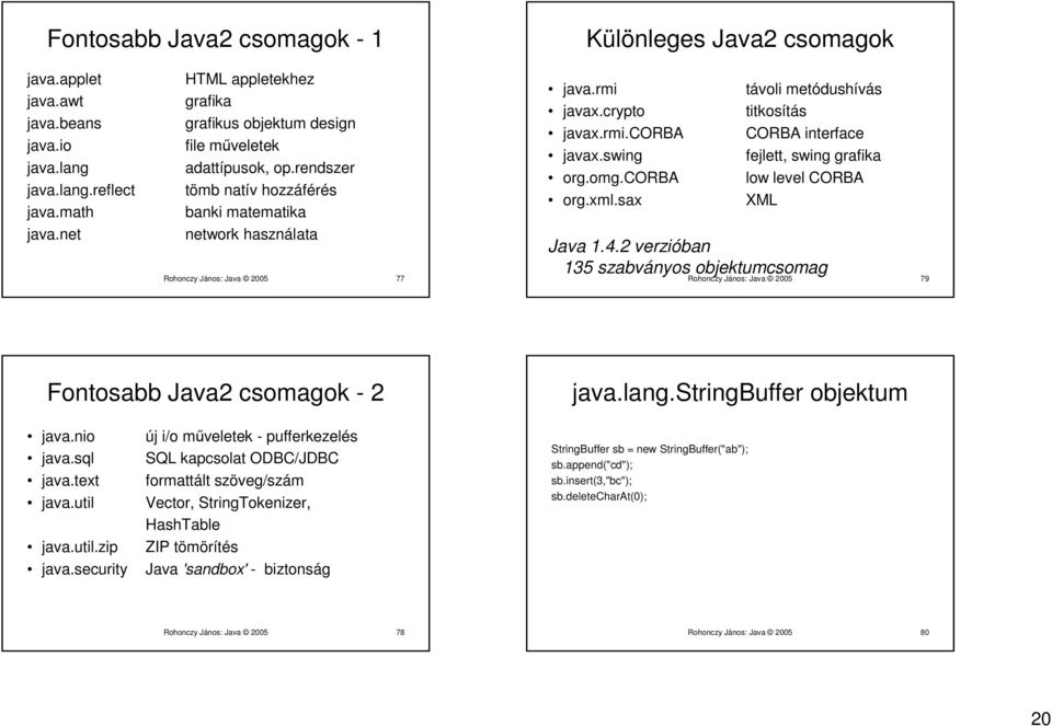 rmi távoli metódushívás javax.crypto titkosítás javax.rmi.corba CORBA interface javax.swing fejlett, swing grafika org.omg.corba low level CORBA org.xml.sax XML Java 1.4.