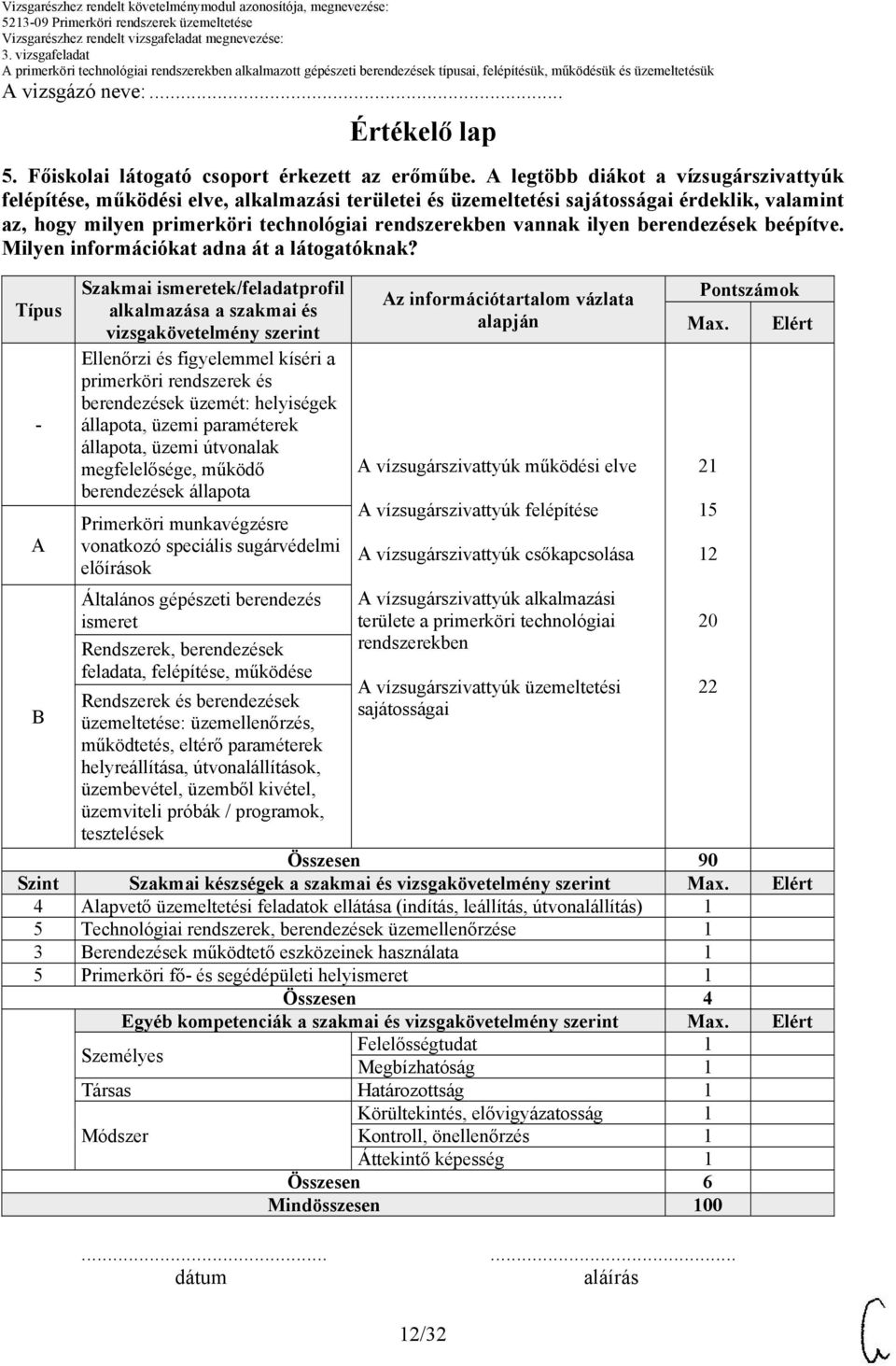 ilyen berendezések beépítve. Milyen információkat adna át a látogatóknak?