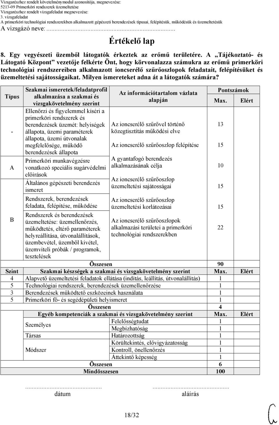 üzemeltetési sajátosságaikat. Milyen ismereteket adna át a látogatók számára?