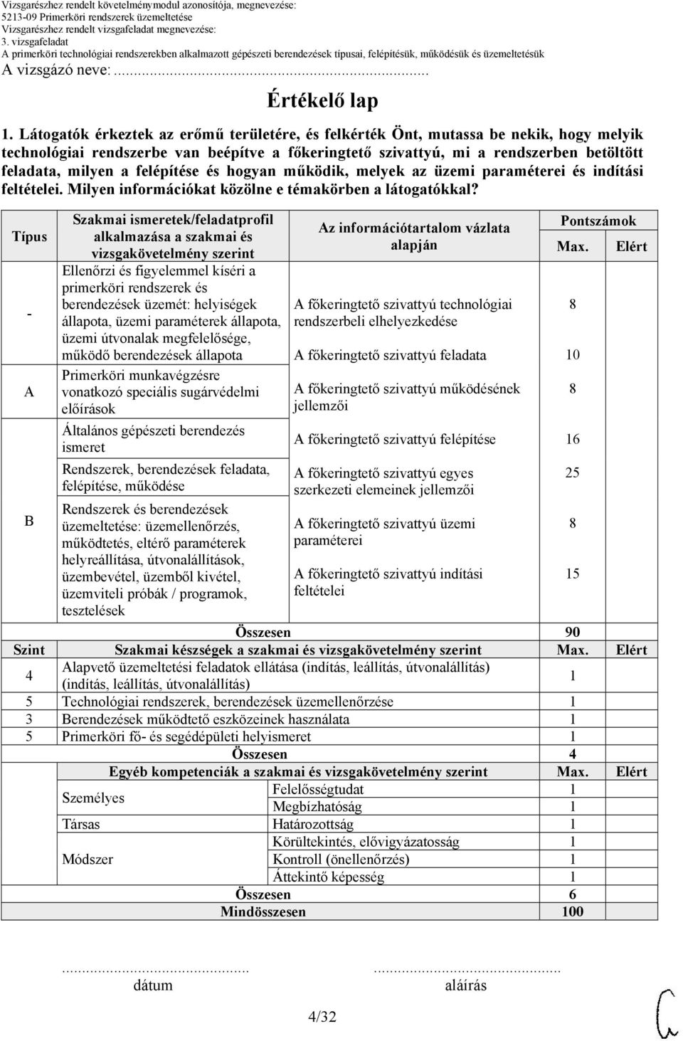 felépítése és hogyan működik, melyek az üzemi paraméterei és indítási feltételei. Milyen információkat közölne e témakörben a látogatókkal?