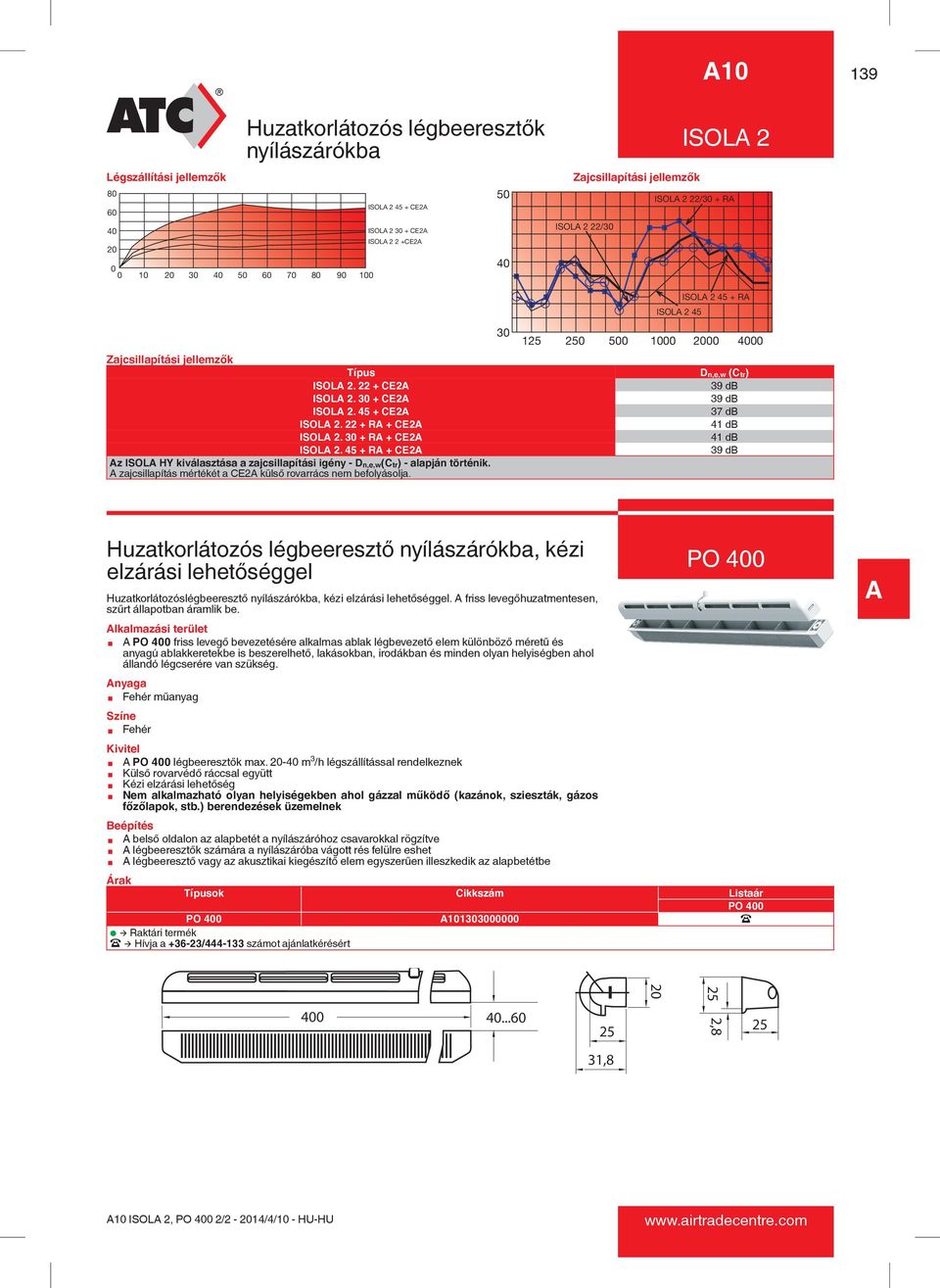 22 + R + CE2 ISOL 2. 30 + R + CE2 ISOL 2. 45 + R + CE2 z ISOL HY kiválasztása a zajcsillapítási igény - Dn,e,w(Ctr) - alapján történik. zajcsillapítás mértékét a CE2 külső rovarrács nem befolyásolja.