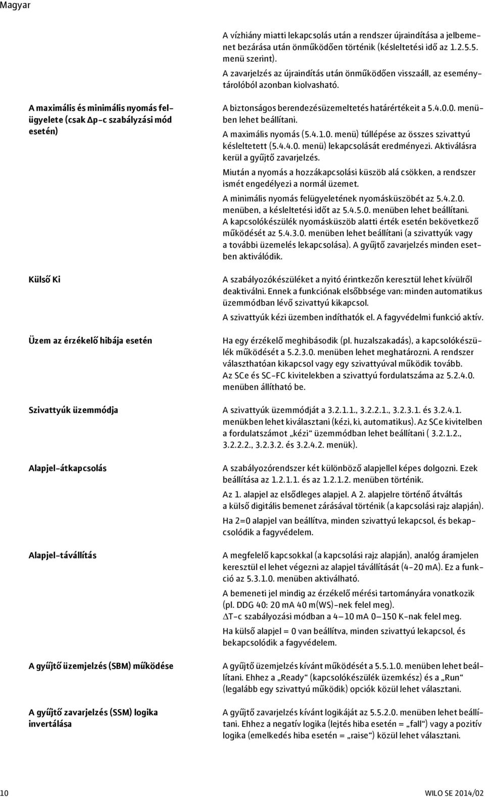 A maximális és minimális nyomás felügyelete (csak Δp-c szabályzási mód esetén) Külső Ki Üzem az érzékelő hibája esetén A biztonságos berendezésüzemeltetés határértékeit a 5.4.0.