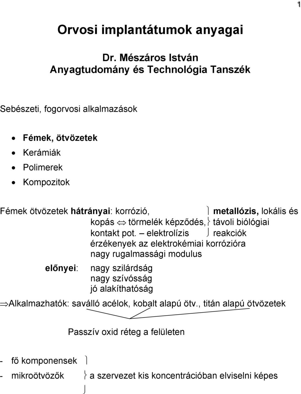 hátrányai: korrózió, metallózis, lokális és kopás törmelék képződés, távoli biólógiai kontakt pot.