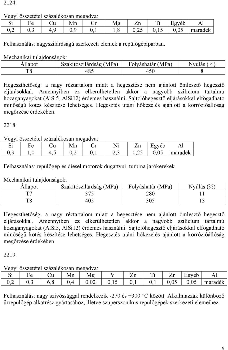 Amennyiben ez elkerülhetetlen akkor a nagyobb szilícium tartalmú hozaganyagokat (AlSi5, AlSi12) érdemes használni. Sajtolóhegesztő eljárásokkal elfogadható minőségű kötés készítése lehetséges.