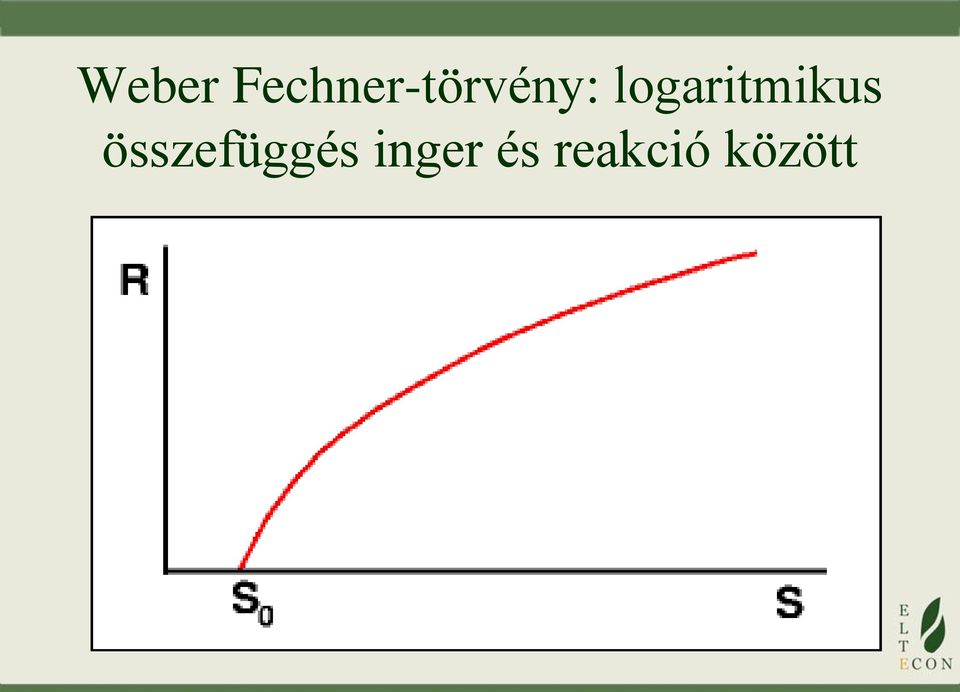 logaritmikus