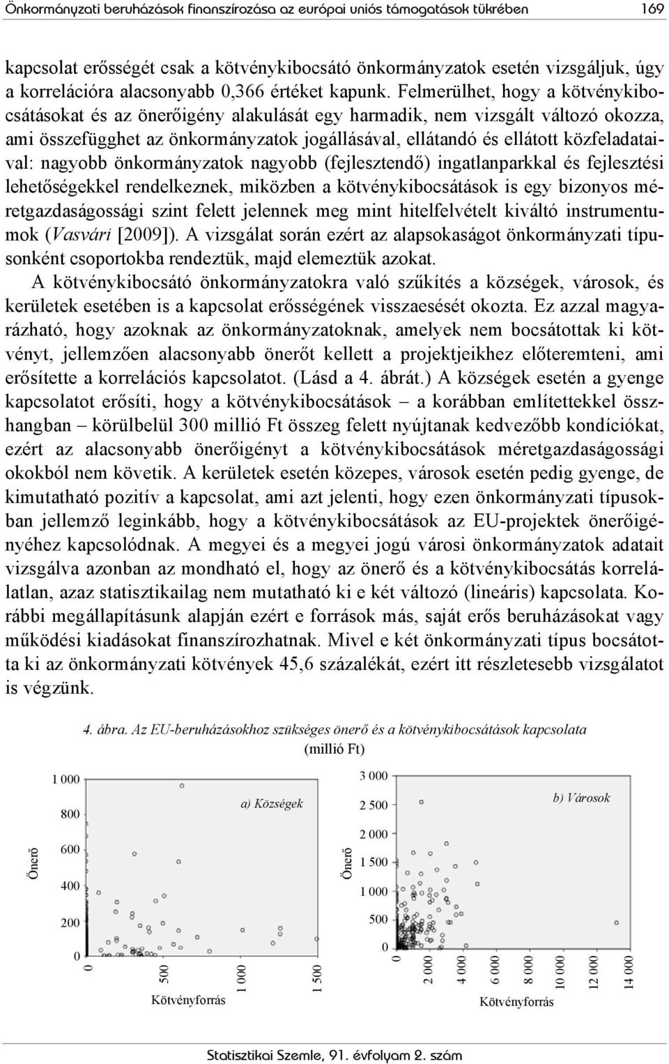 Felmerülhet, hogy a kötvénykibocsátásokat és az önerőigény alakulását egy harmadik, nem vizsgált változó okozza, ami összefügghet az önkormányzatok jogállásával, ellátandó és ellátott