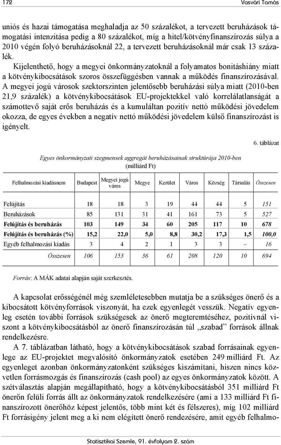 Kijelenthető, hogy a megyei önkormányzatoknál a folyamatos bonitáshiány miatt a kötvénykibocsátások szoros összefüggésben vannak a működés finanszírozásával.