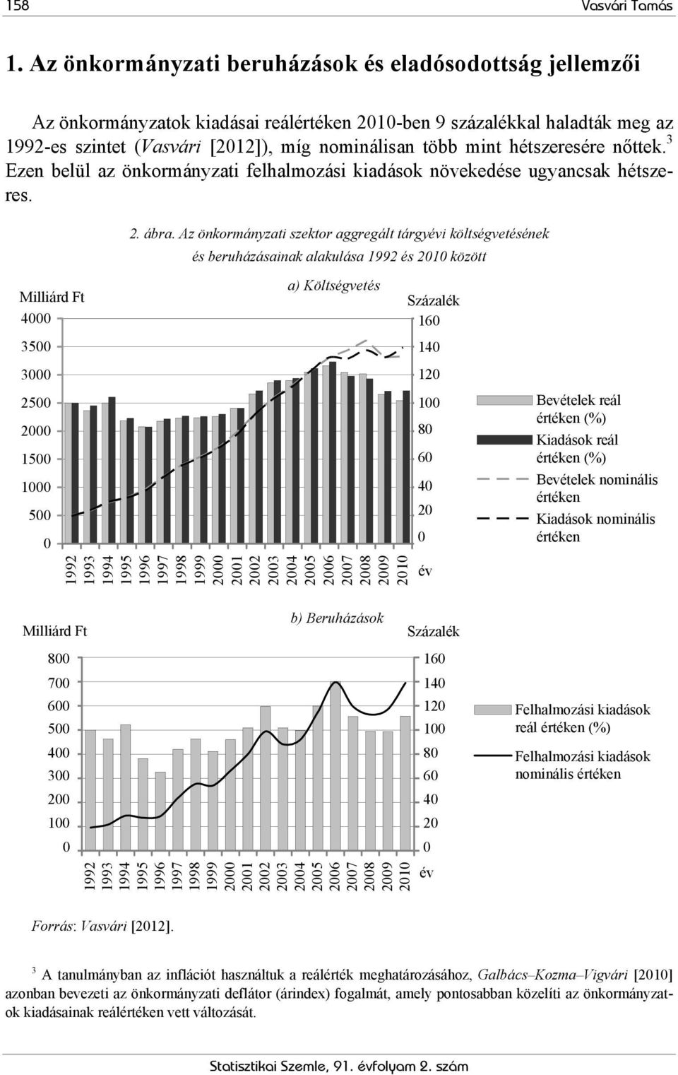 hétszeresére nőttek. 3 Ezen belül az önkormányzati felhalmozási kiadások növekedése ugyancsak hétszeres. Milliárd Ft 4 35 3 25 2 15 1 5 2. ábra.