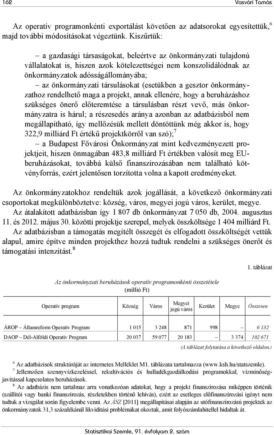 társulásokat (esetükben a gesztor önkormányzathoz rendelhető maga a projekt, annak ellenére, hogy a beruházáshoz szükséges önerő előteremtése a társulásban részt vevő, más önkormányzatra is hárul; a