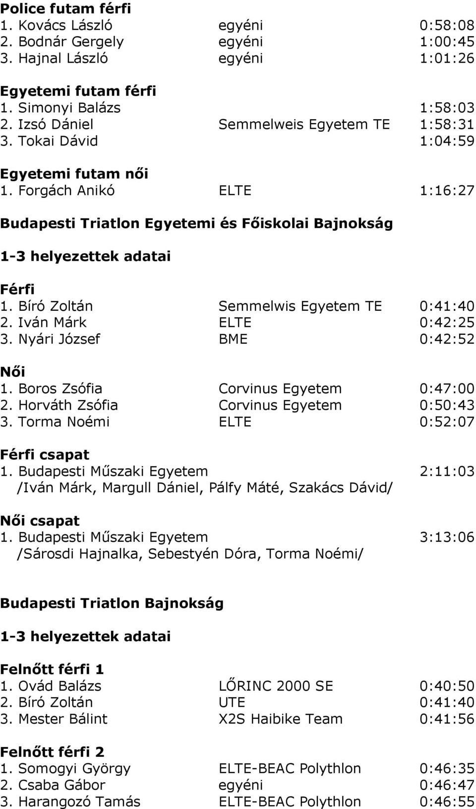 Bíró Zoltán Semmelwis Egyetem TE 0:41:40 2. Iván Márk ELTE 0:42:25 3. Nyári József BME 0:42:52 Női 1. Boros Zsófia Corvinus Egyetem 0:47:00 2. Horváth Zsófia Corvinus Egyetem 0:50:43 3.