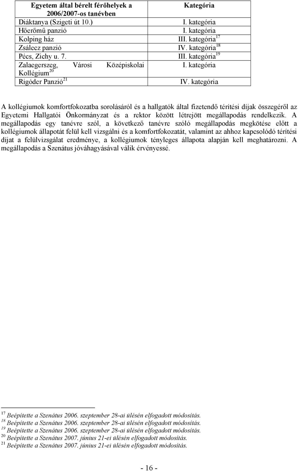 kategória A kollégiumok komfortfokozatba sorolásáról és a hallgatók által fizetendı térítési díjak összegérıl az Egyetemi Hallgatói Önkormányzat és a rektor között létrejött megállapodás rendelkezik.